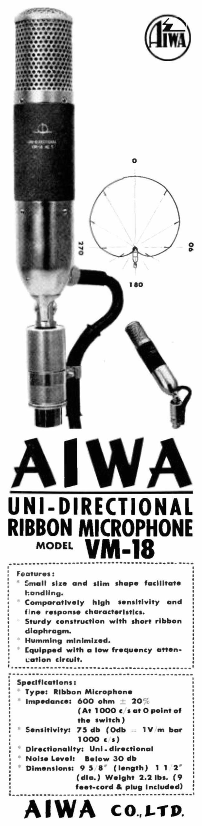 Aiwa 1960-1.jpg